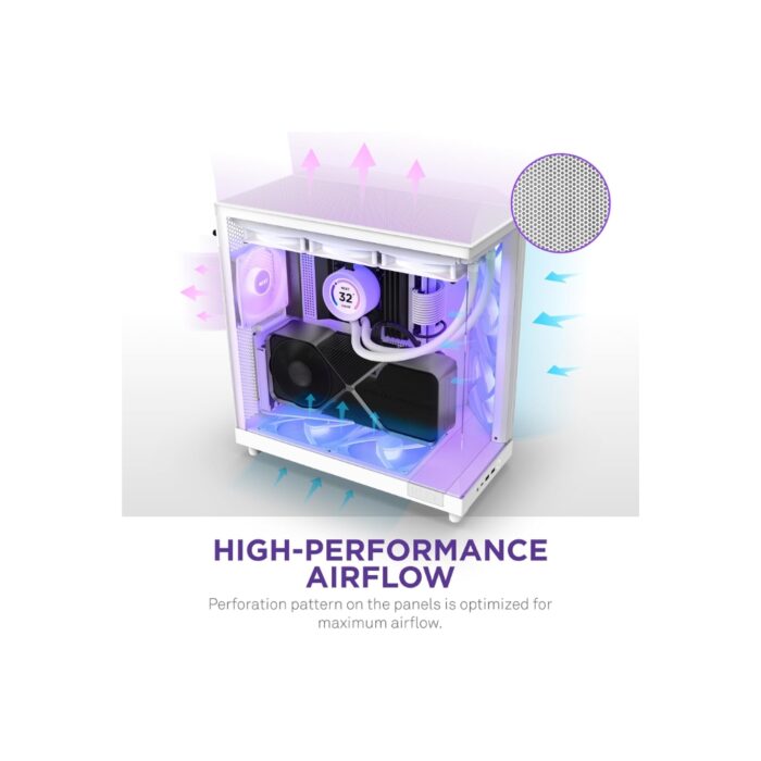 NZXT H6 FLOW RGB COMPACT DUAL-CHAMBER ATX  WHITE CASE - Image 4