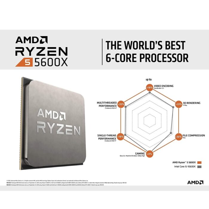 AMD RYZEN 5 5600X 3.7/32M 6C 12THREADS BOX - Image 3