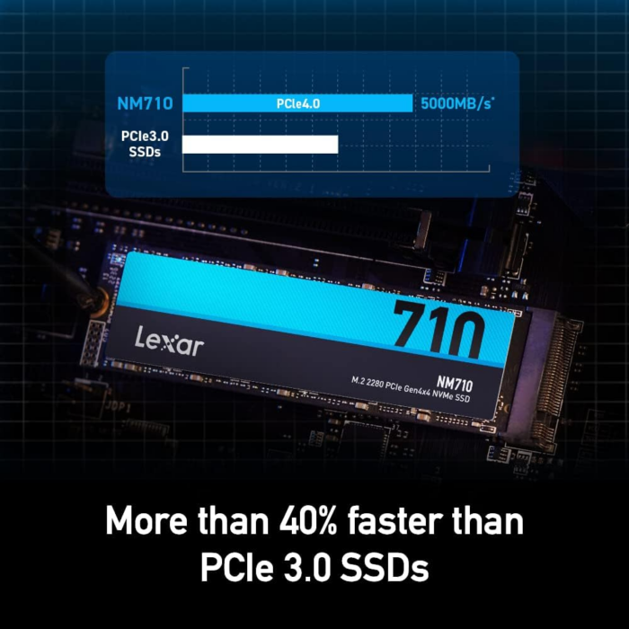 LEXAR NVME M.2 710 SSD 500 GB - Image 3