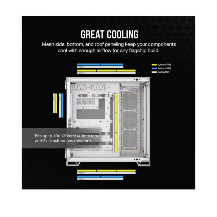 CORSAIR 6500X TEMPERED GLASS MT CASE WHIT - Image 4