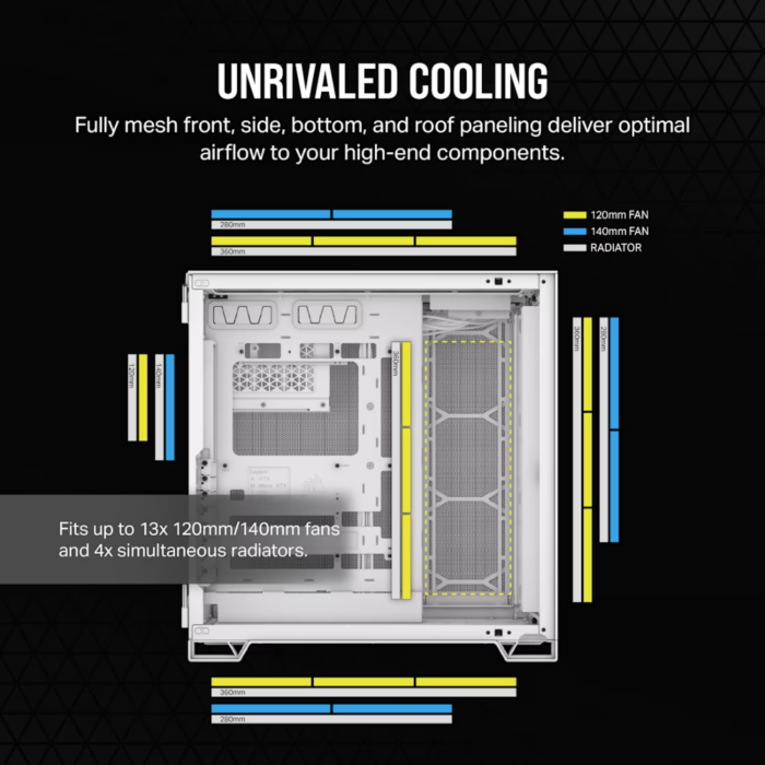 CORSAIR 6500D AIRFLOW TEMPERED GLASS MT CASE WHITE - Image 7