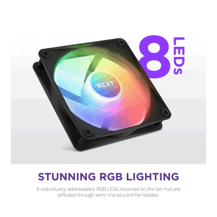 FAN CASE NZXT CORE RGB F120 TRIPLE FAN BLACK - Image 2