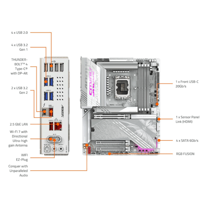 Motherboard GIGABYTE Z890 AORUS ELITE X WIFI7 ICE 1851 LGA - Image 4